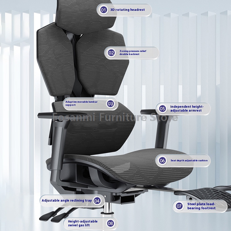 Ergonomic Zoned Support Backre - Office Furniture Zone recension och pris