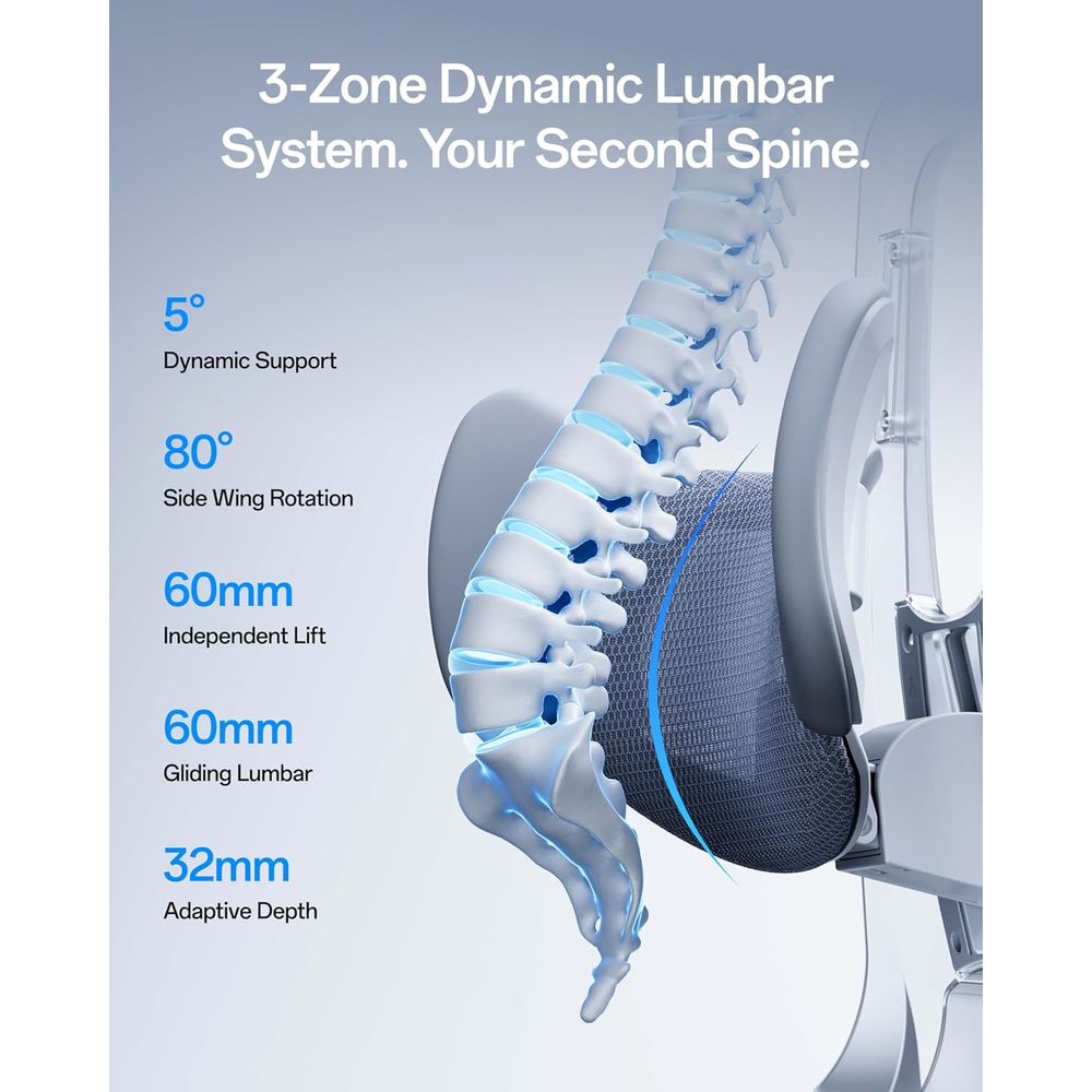 E3 Pro 2026 Edition Ergonomic  - Office Furniture Zone recension och pris