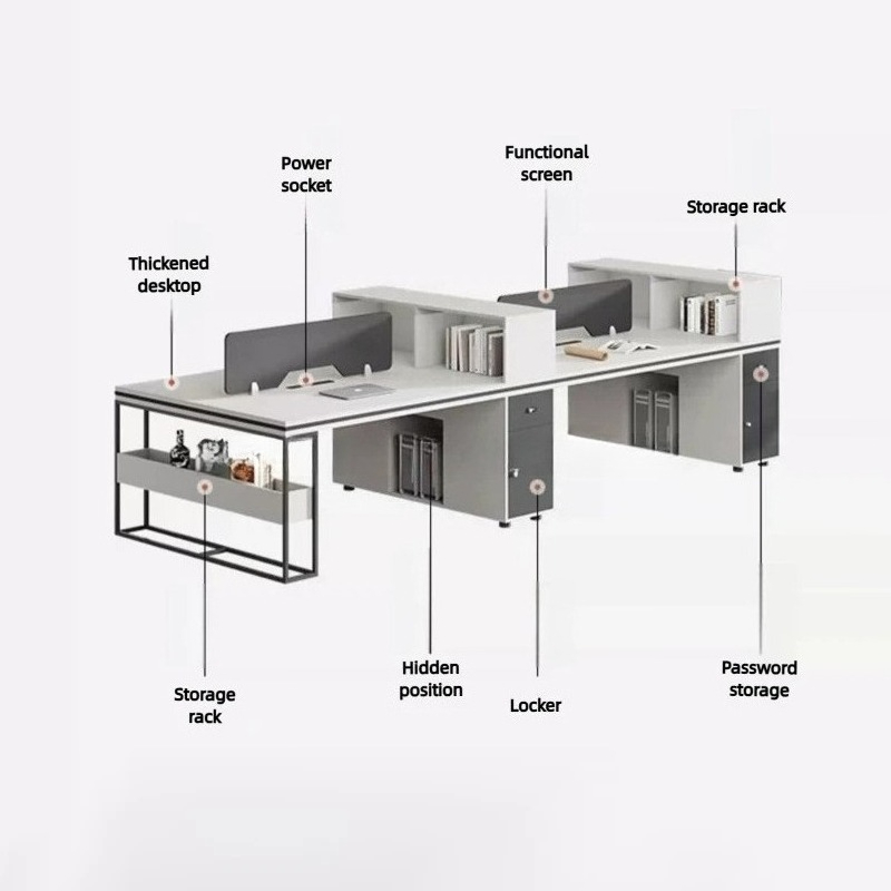 Office Staff Work Desk And Cha - Office Furniture Set recension och pris